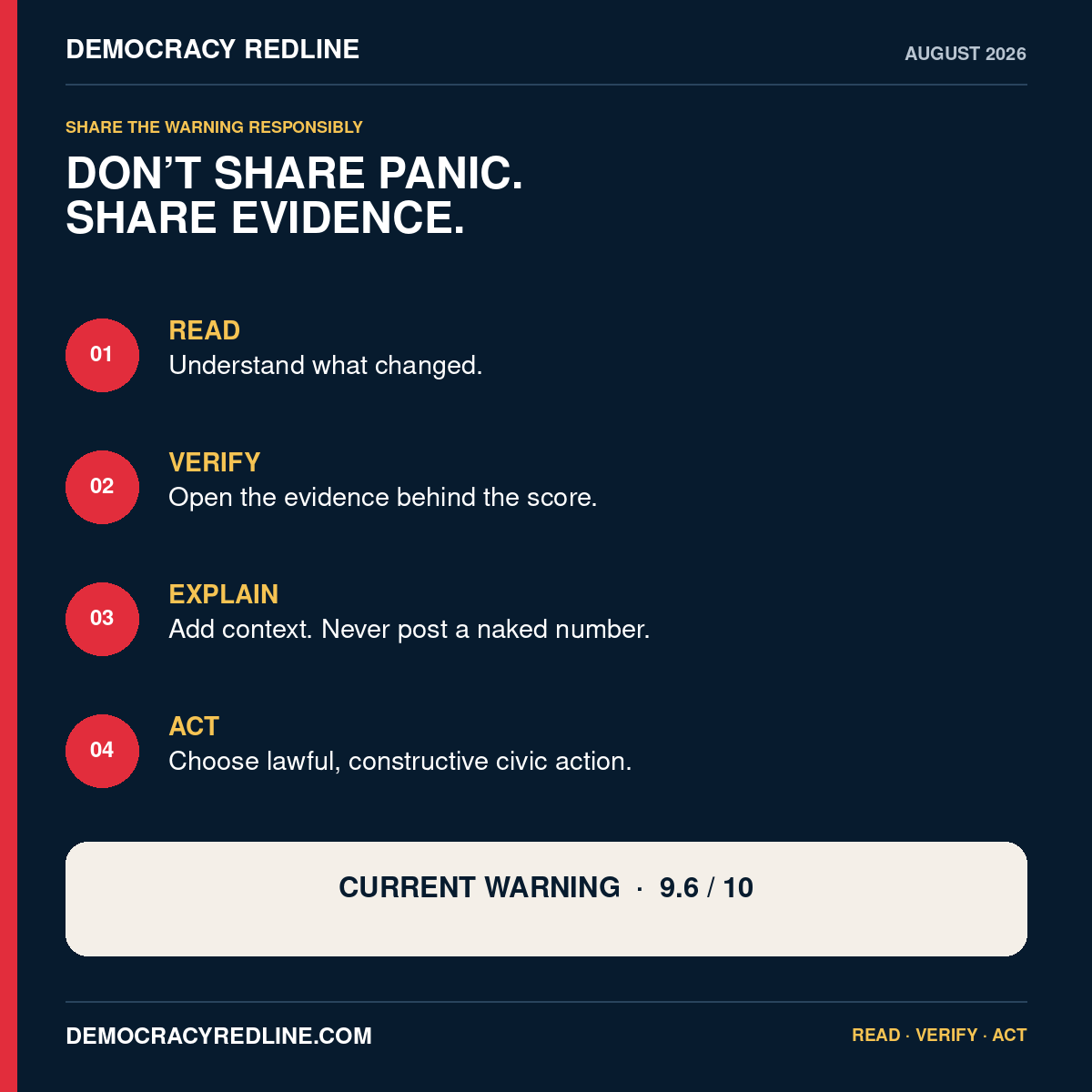 Four responsible steps for sharing the Democracy Redline warning